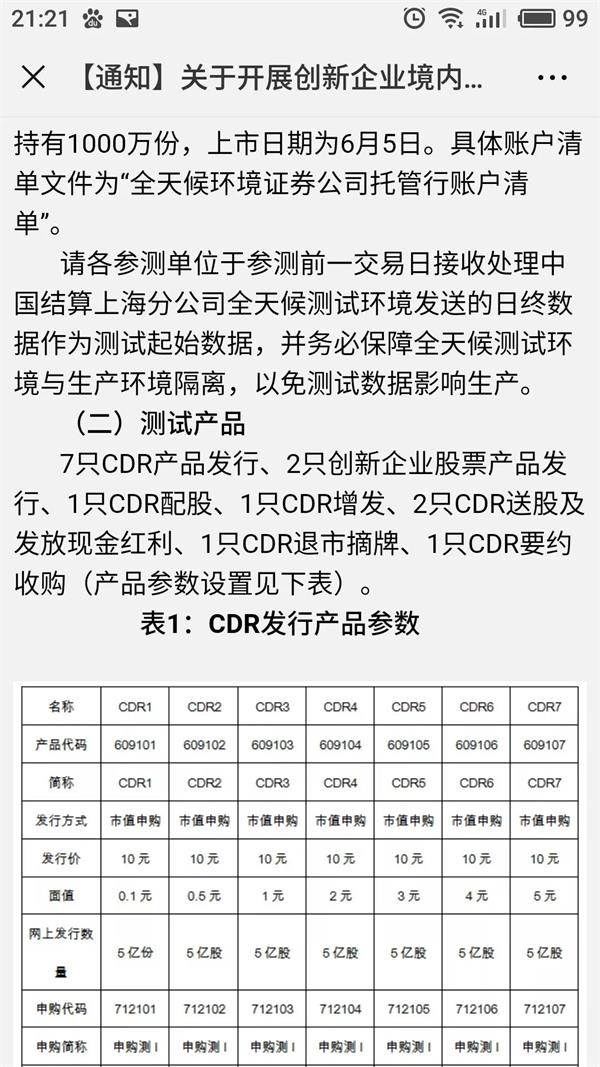 首单CDR发行箭在弦上!上交所开始全天候测试 CDR测试代码609开头