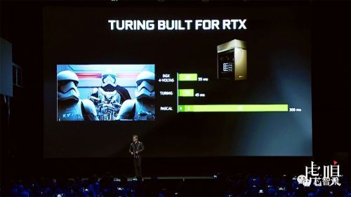 英伟达发布图灵架构GTX 20系列显卡:支持实