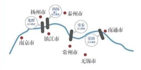 基建狂魔江苏上线，三年力争开建十条过江通道