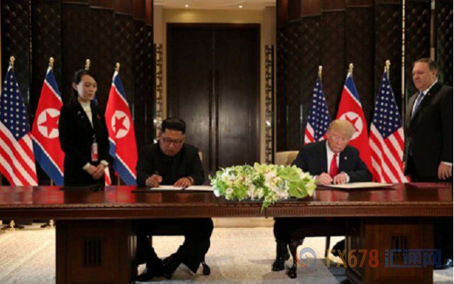 “特金会”成果向好避险骤降，美联储加息料无意外