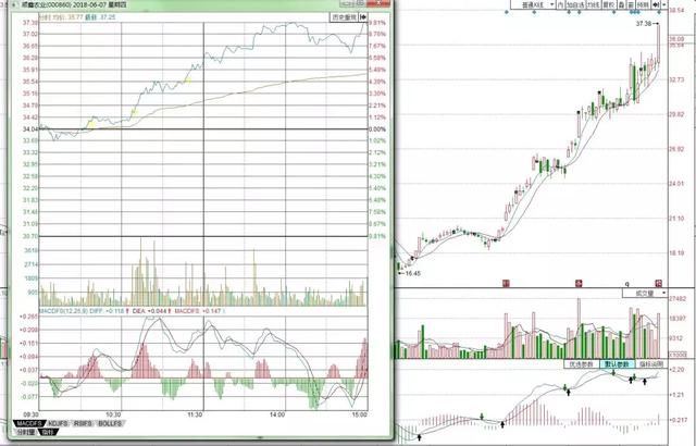 富士康今日上市,东方嘉盛、宇环数控畏惧特停