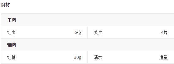 一碗汤喝下,感冒、流鼻涕全好了,屡试不爽!对小