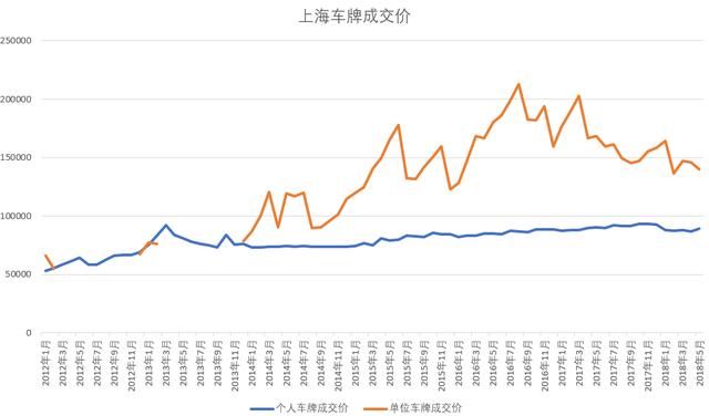 6折买房背后的野心勃勃