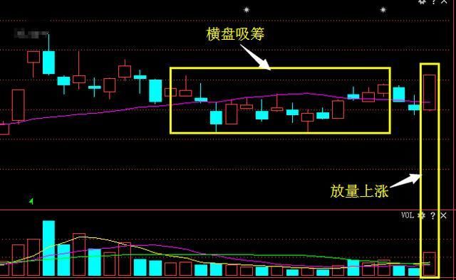 国产芯片龙头股王者回归,年报预增970%10转30,18年或超华锋股份