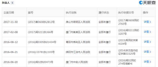 A股最无耻实控人,拿走14亿跑路国外,小散割掉最后500股:赶紧退市