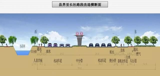 郑许市域铁路会建成啥样？来欣赏一下咱长葛段部分节点效果图吧