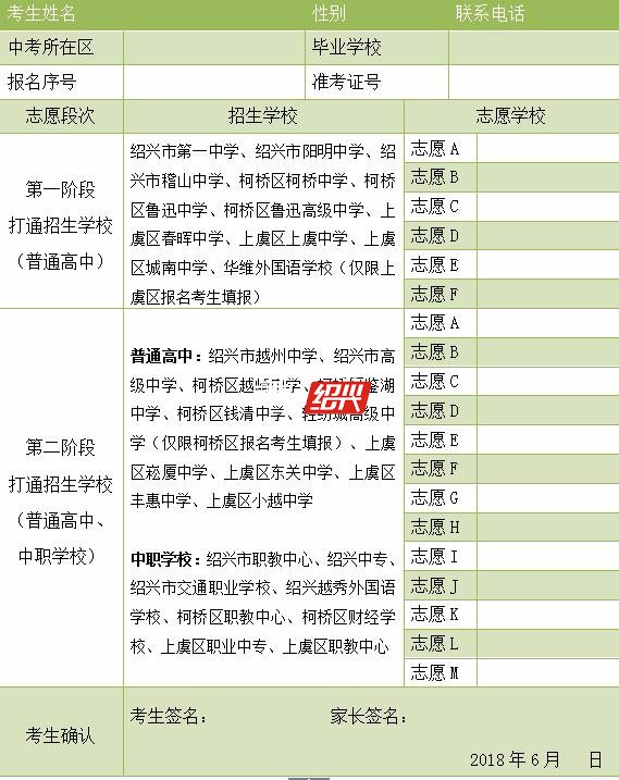 绍兴人口数量2018_2017年浙江绍兴常住人口首次突破500万 城镇化率65.5%(附图表(3)