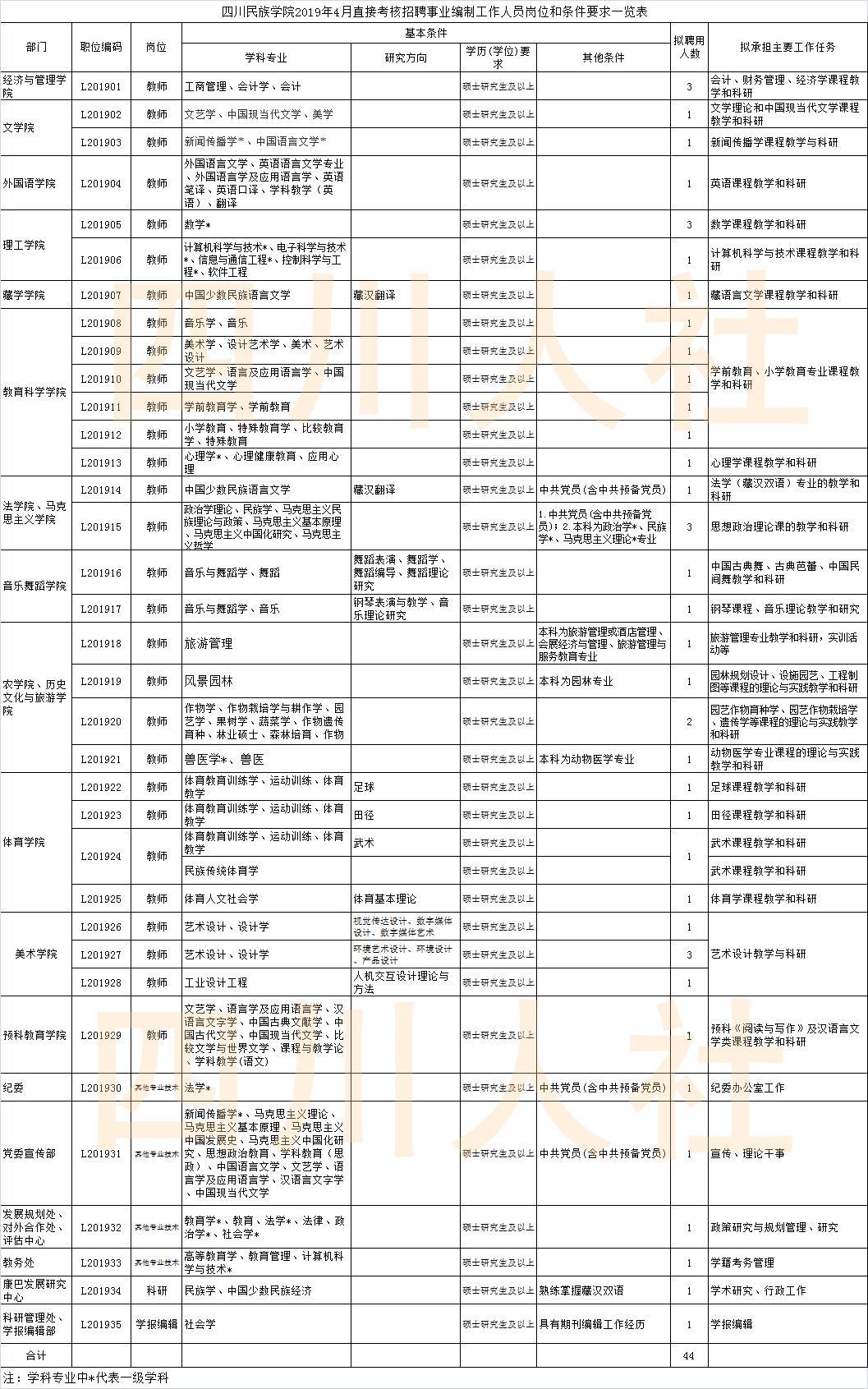 1974年全国出生人口_1974年出生哪年退休(3)