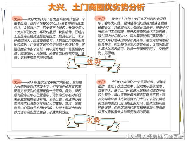 大西安潜力商圈：大兴土门商圈助古城腾飞