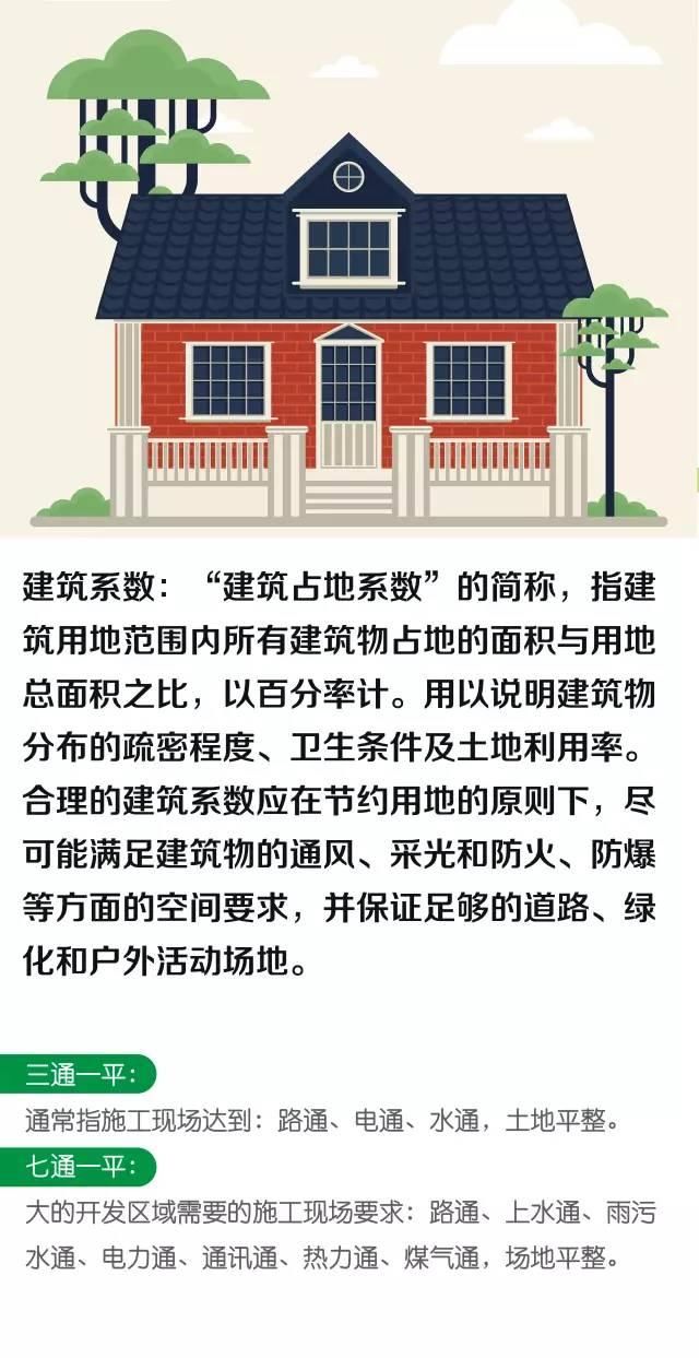 房产课堂买房你可以不是专家 但这些知识至少得懂点！