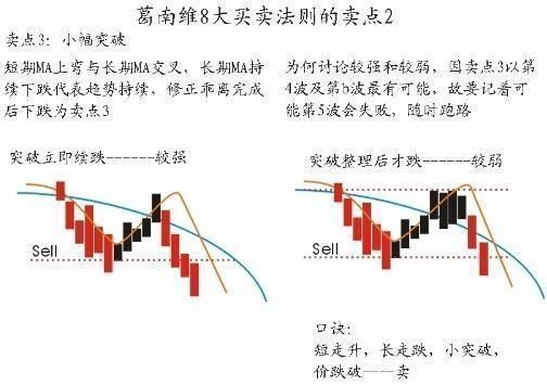 中国股市有阴谋：是谁在搅乱中国股市？值得散户读10遍！