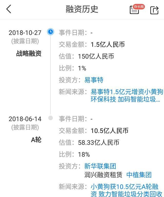 立即分类图片