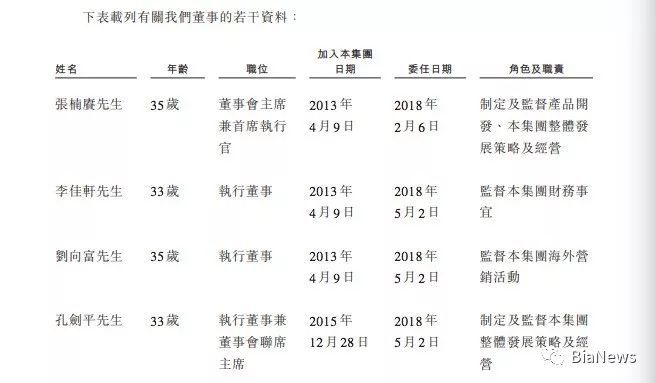 矿机制造商嘉楠耘智招股书:去年营收13亿元，国内占比91.5%，存监