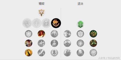 Faker排位上分黑科技 LOL中单赵信逆风强势Carry