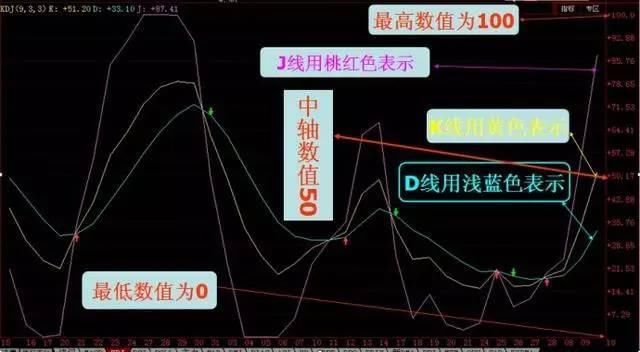 中国股市大跌终于露出真实面目，股民：再这么跌下去没法玩了！