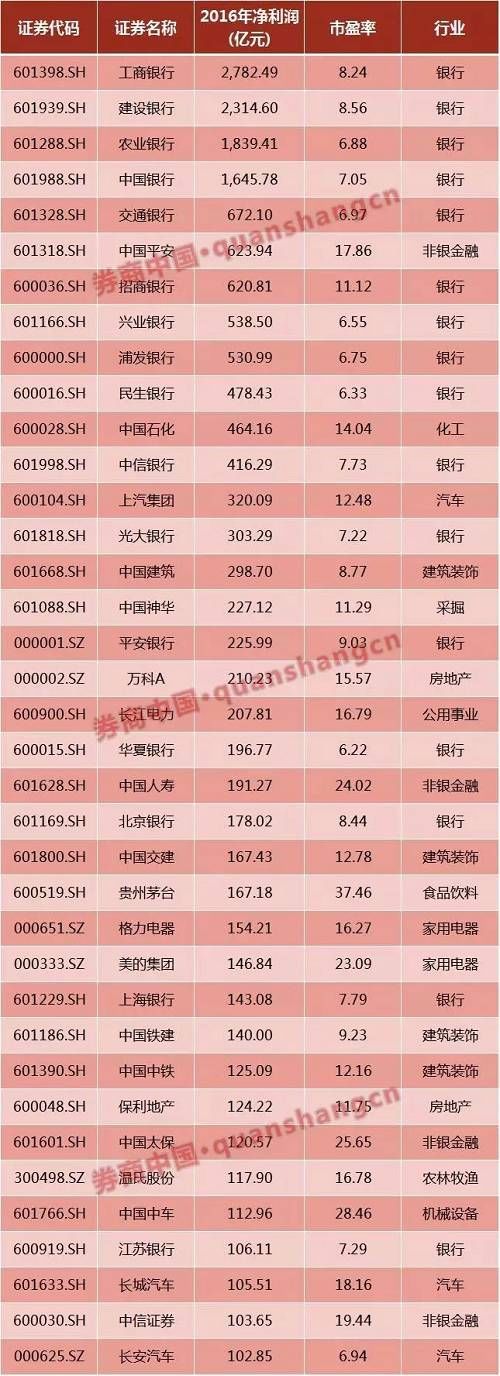 九大看点细解富士康过会：除36天火箭速度 这些细节不可错过