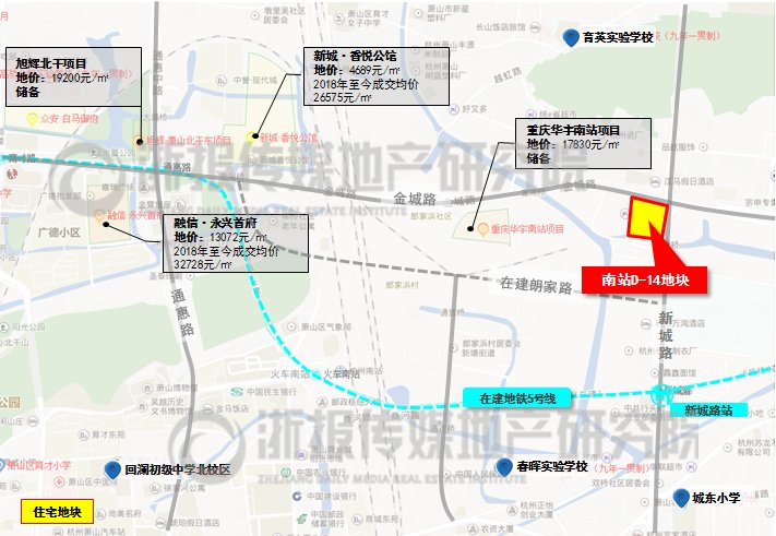 萧山三宅地集中入市 市北东宅地1.72万元每平米起