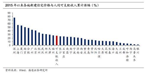 人口红利 衰退_人口红利衰退的破解之道