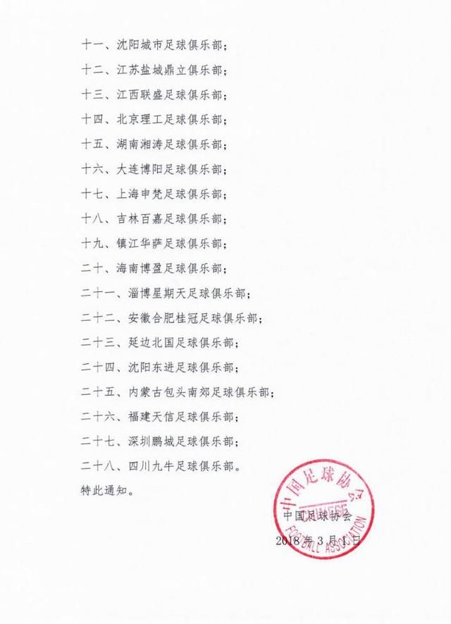 中乙联赛参赛俱乐部准入名单发布,多支球队落