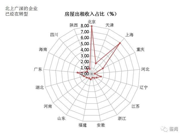 河南多家银企今日牵手！超860亿拟投向这一领域