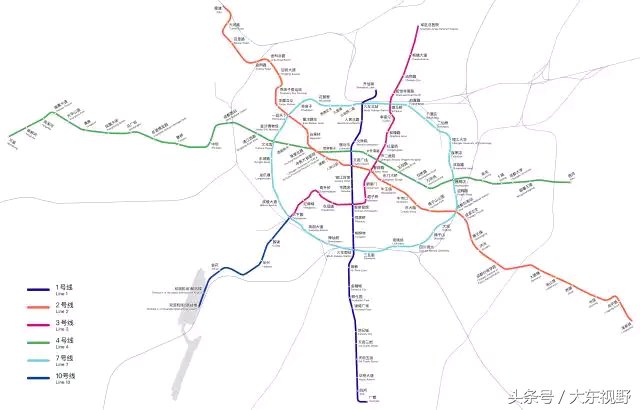 中国城市铁路排名，前十有你的城市吗?