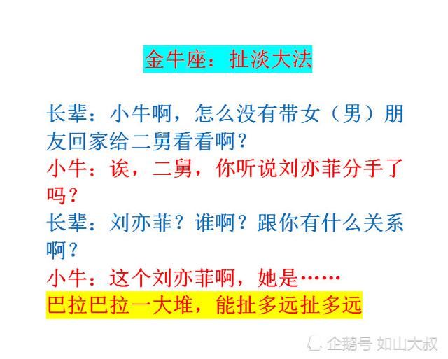 12星座的单身狗们该如何机智地应对逼婚？