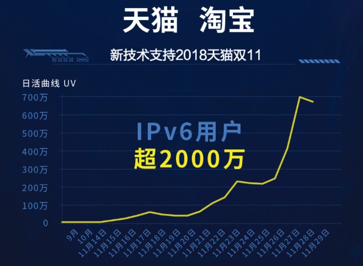 淘宝创建应用_淘宝 创建应用_淘宝创建应用