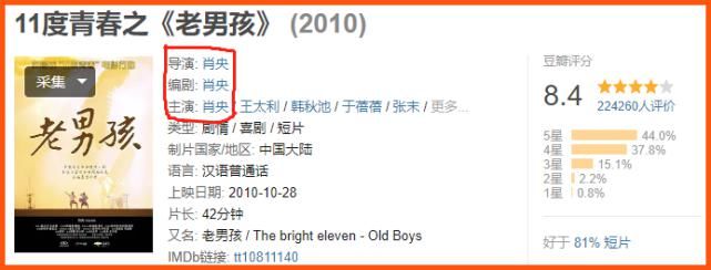 河北狠人肖央
