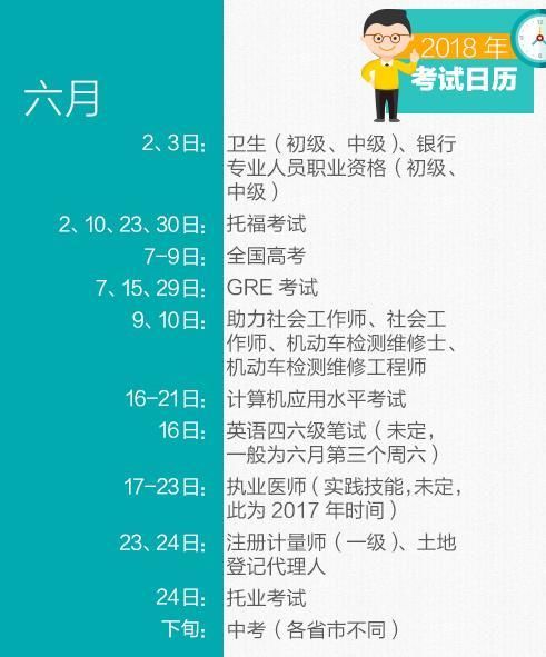 六月份有哪些考试?英语四六级只是其中之一!_
