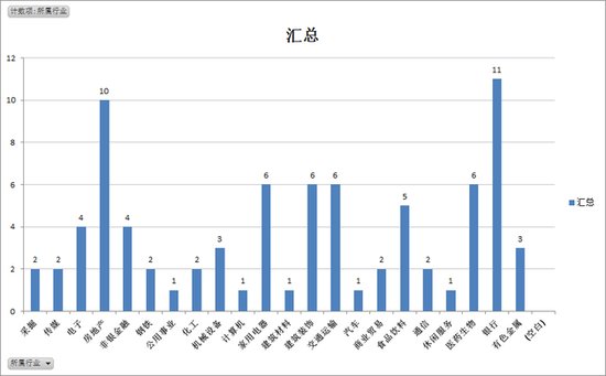 掘金沪深股通:外资超亿元扫货6只个股