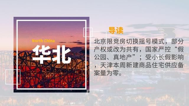 克而瑞每周城市快报