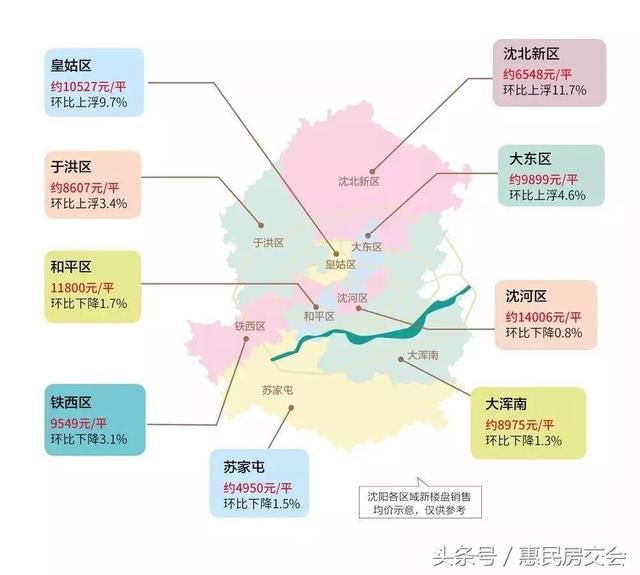 限购后市中心房价下降!加上房交会补贴，看你有机会“上车”不?