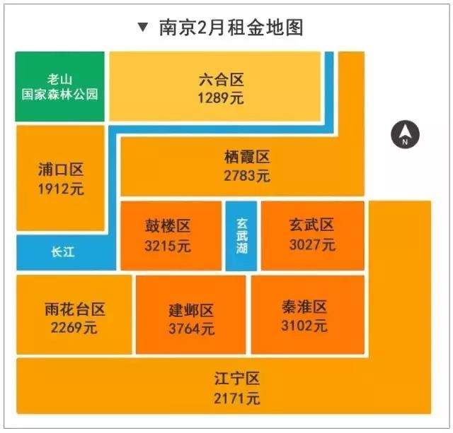 均价1.8万元\/!南京江北地铁口一盘连夜加推 千人抢购!我似乎嗅到