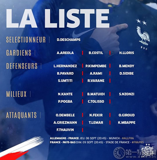 2018年最新的法国国家队大名单
