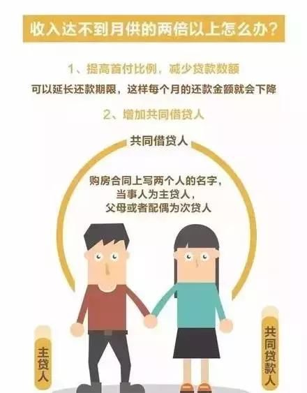 跳绳长度多少合适图解_收入证明写多少合适