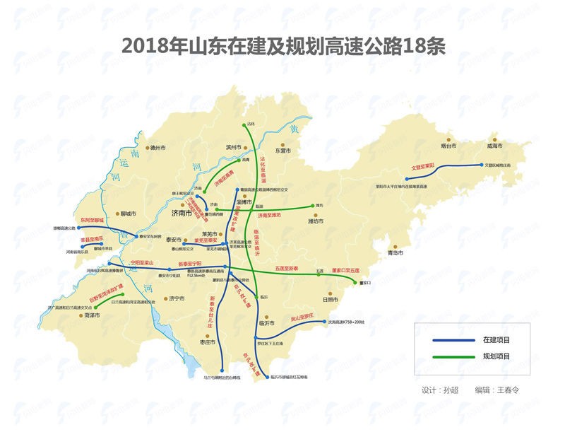 山东2018年要建的18条高速公路，这几条经泰安