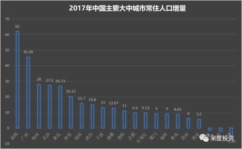 深圳强制规定究竟能不能终结“钉子户”