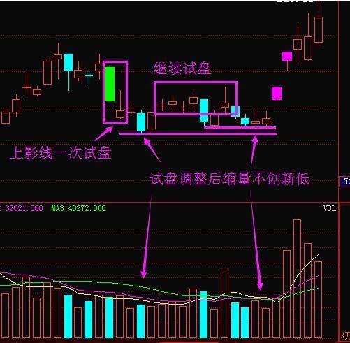 中国“民心”已无法挽回，大批亏损散户被迫销户挡灾！