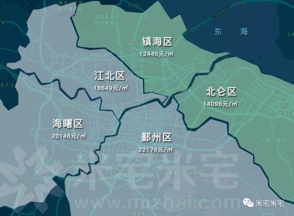 2018.3月27个热点城市房价，这才是真正的房价地图!