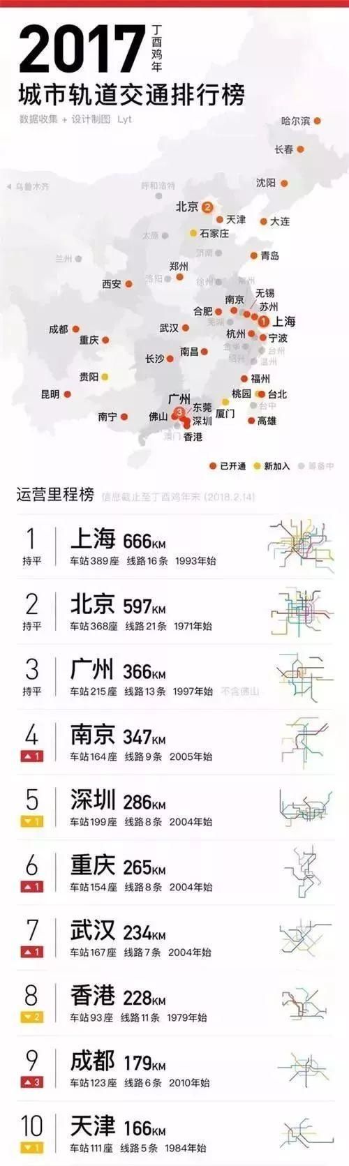 紧急通知:新街口商圈唯一在售纯新盘，世界500强员工都要团购了