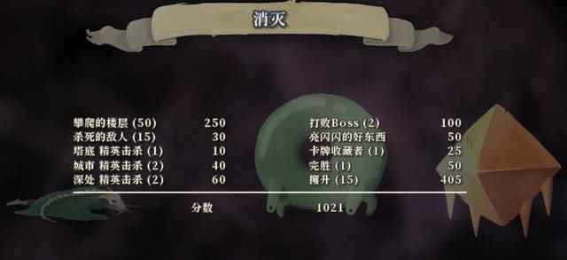 3个月挣3000万，Steam好评率96%，这款修仙卡牌让玩家“根本停不