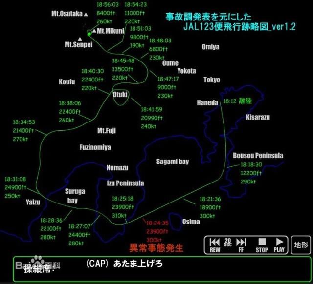 日本航空123号班机，因不当维修导致尾翼脱落而造成的空难。