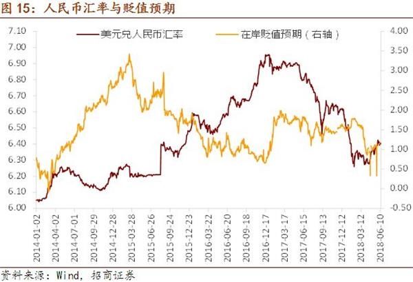 招商证券:QFII制度再迎改革 中国资本市场开放更进一步