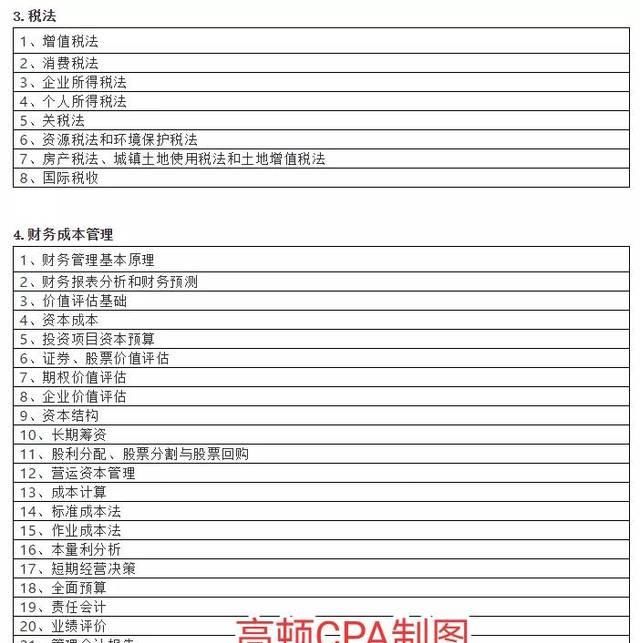 综合知识考什么