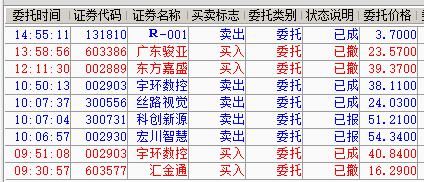 这届游资不行，都让散户踩死了