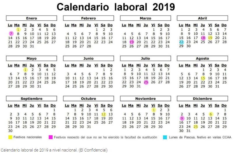 今年五一节缩水到一天?西班牙人的2019放假