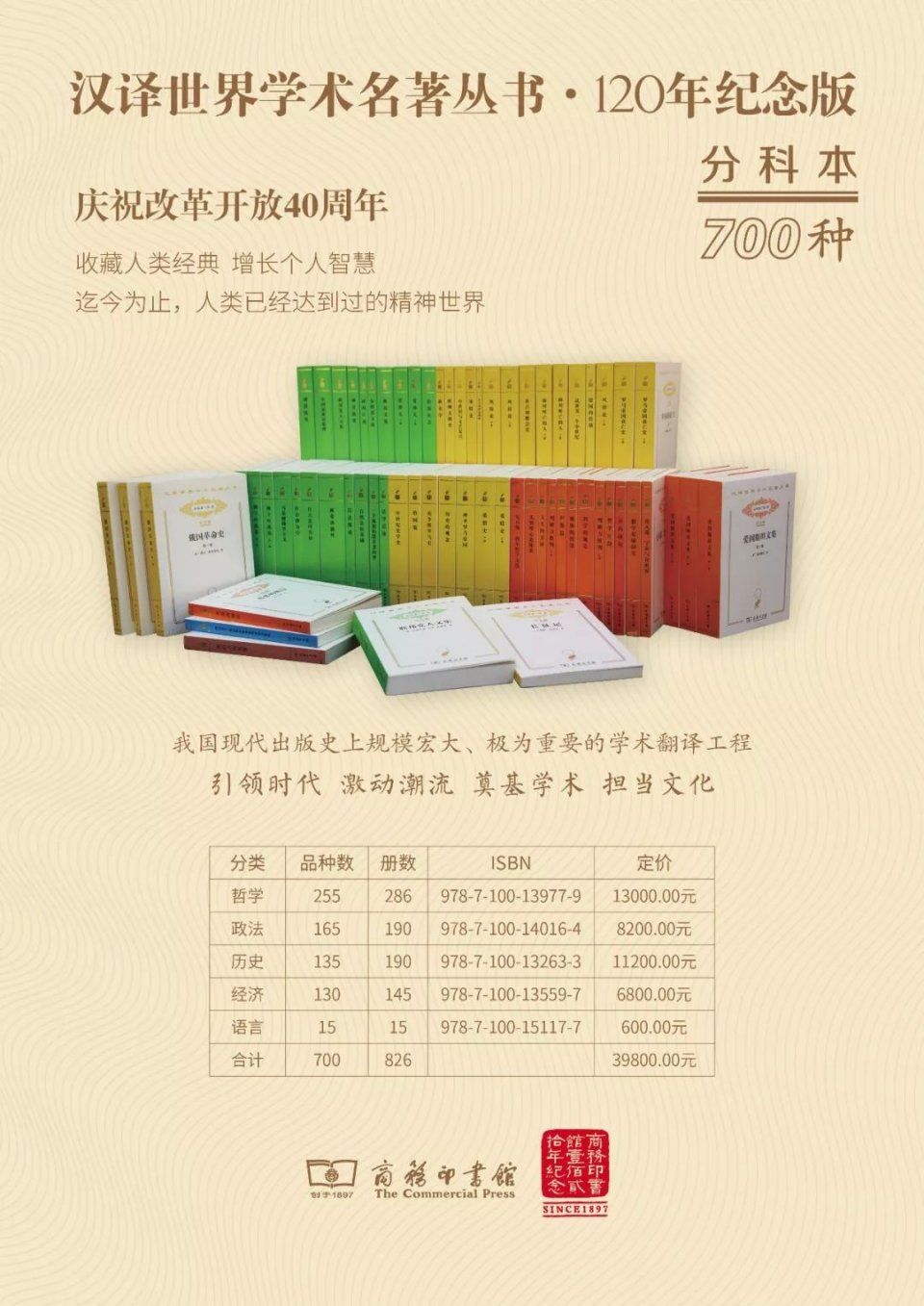 拉普拉斯《宇宙体系论》:正是拿破仑的老师，第一个揭秘了太阳系