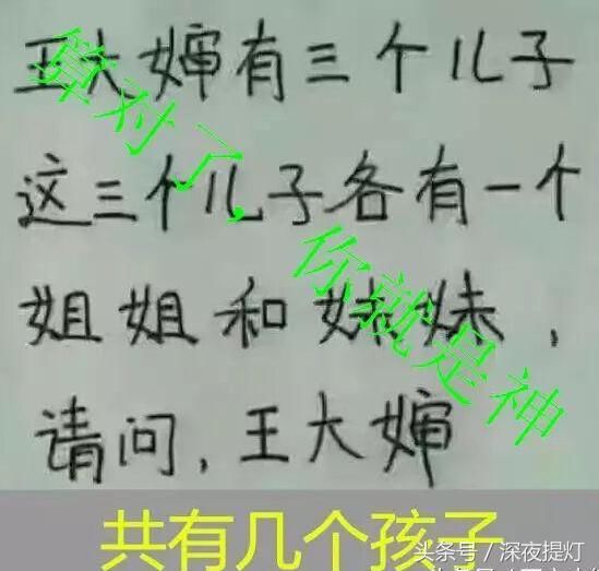 【搞笑GIF】一波不可错过的搞笑动态图 教你一招识别盲人乞丐！