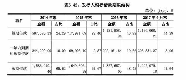 负债1678亿的李书福，又将面临巨额罚款，风光的背后都是泪