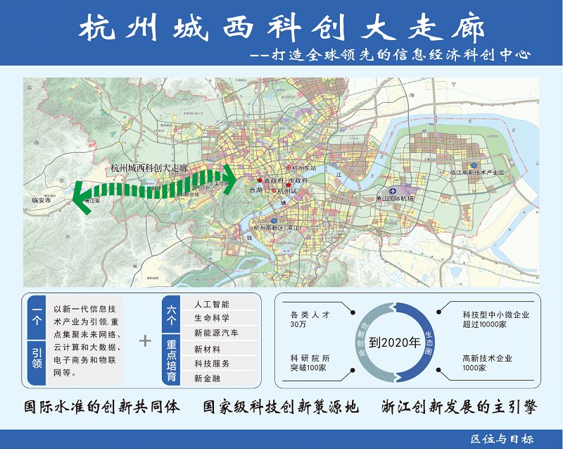 城市总规年底上报国务院、开展地铁四期规划！2018年规划重点工作